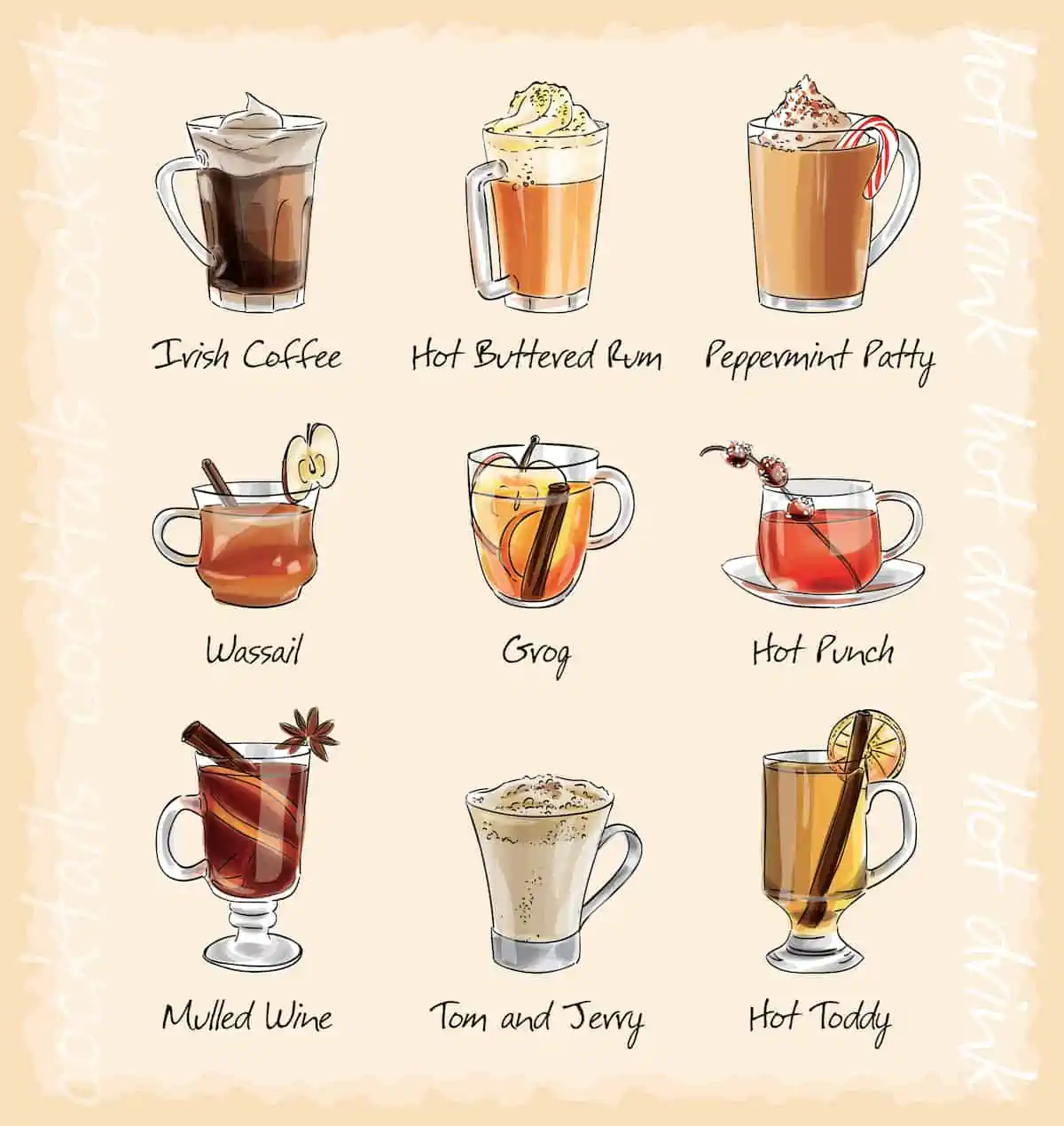Nine types of glassware for hot drinks.