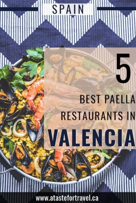 Best Paella in Valencia Pinterest